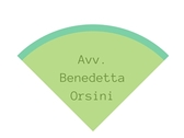 Avv. Benedetta Orsini